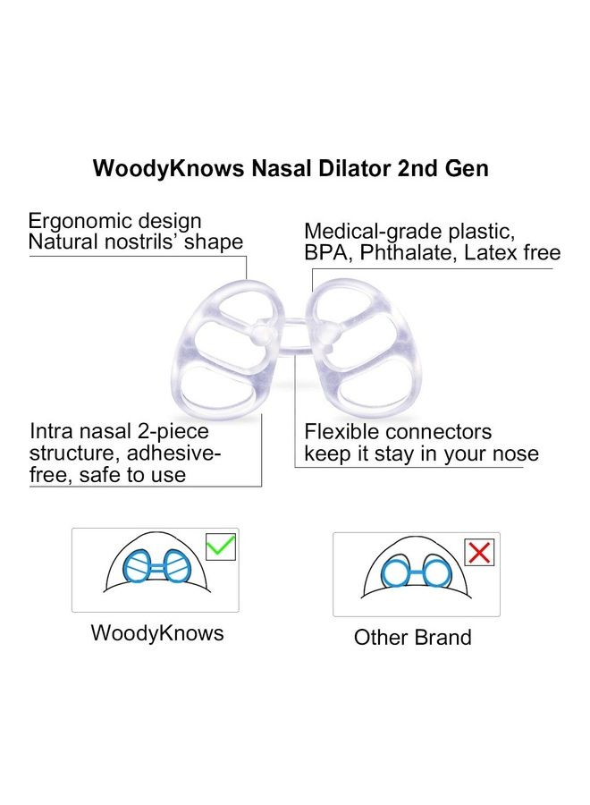 Woodyknows Advanced Nasal Dilators  - Image 5