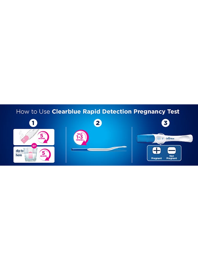 Clearblue - Rapid Detection Pregnancy Test Kit - Image 1