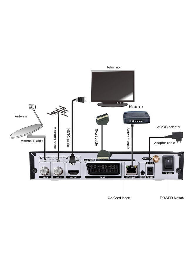 Gtmedia - V8 Turbo TV Receiver V8 Black - Image 1