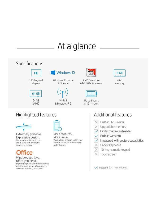 HP Stream - 14-ds0050nr Laptop With 14-Inch Display, A4 Processor/4GB RAM/64GB eMMC Flash Drive/AMD Radeon R3 Graphics Royal Blue - Image 5