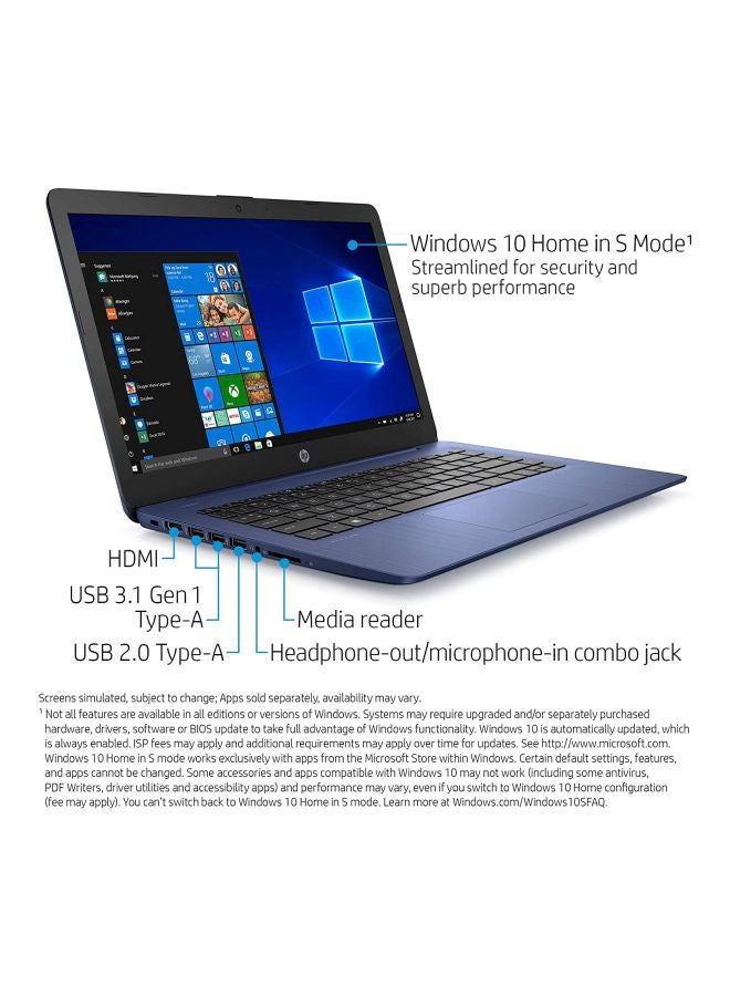 HP Stream - 14-ds0050nr Laptop With 14-Inch Display, A4 Processor/4GB RAM/64GB eMMC Flash Drive/AMD Radeon R3 Graphics Royal Blue - Image 3