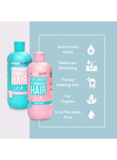 HAIR BURST 2 Piece Set Of Hair Growth Shampoo & Conditioner Blue,Pink 350ml  - Image 2