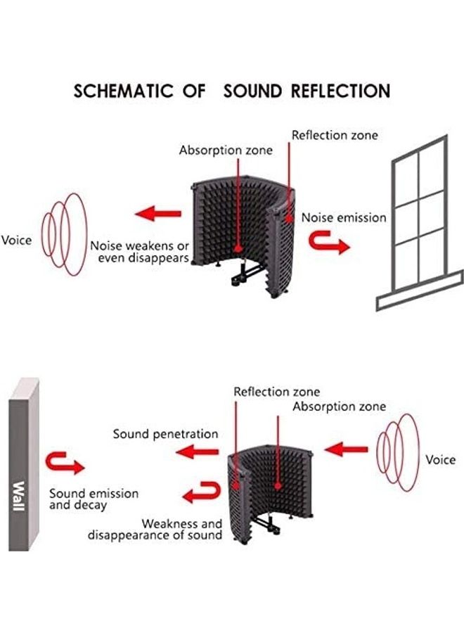Foldable Microphone Soundproof Screen