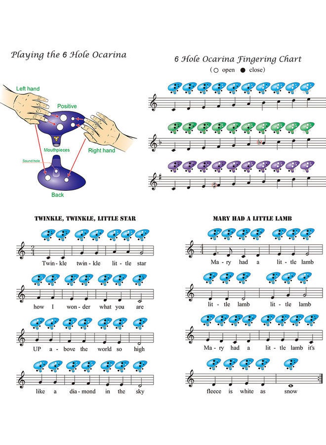 Generic Ceramic Ocarina With Lanyard - Image 3
