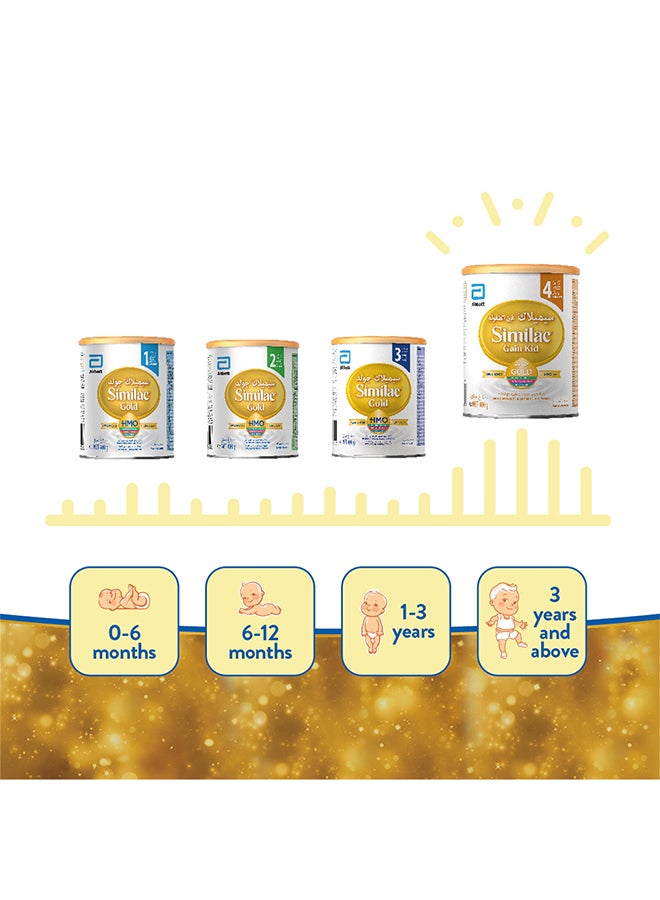 Similac - Similac Advance Gold 4 1600grams - Image 1