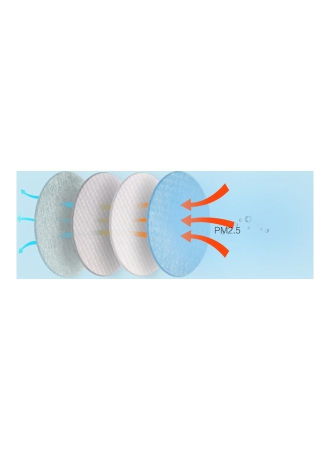 30-Piece Purely Anti-Pollution Air Sport Mask Set - Image 2