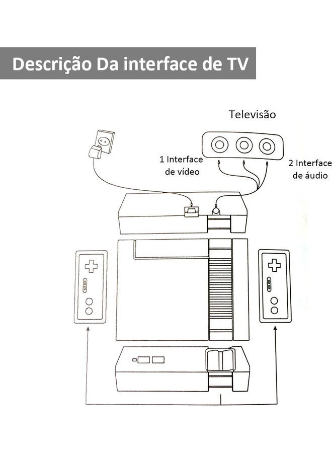 Mini Retro Home Game Console - Image 2