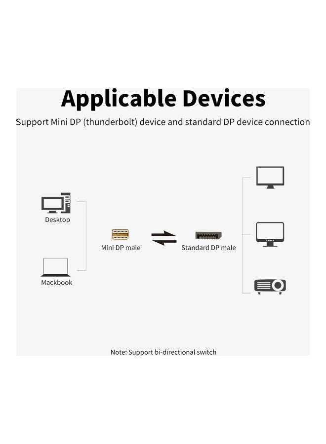 VENTION Mini DP To HD Adapter Cable Black - Image 2