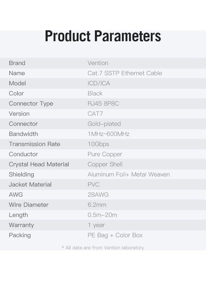 فينشن كابل إيثرنت كات 7 SSTP أسود - Image 2