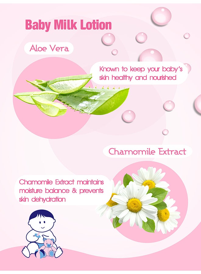 Cool & Cool Baby Milk Lotion - Image 5