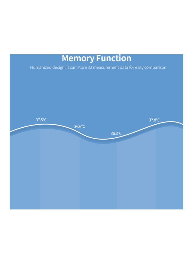 Infrared Forehead Thermometer And Fingertip Pulse Oximeter - Image 4