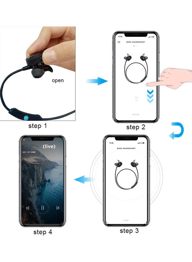 Generic - SoundSport Wireless Headphones Multicolour - Image 1