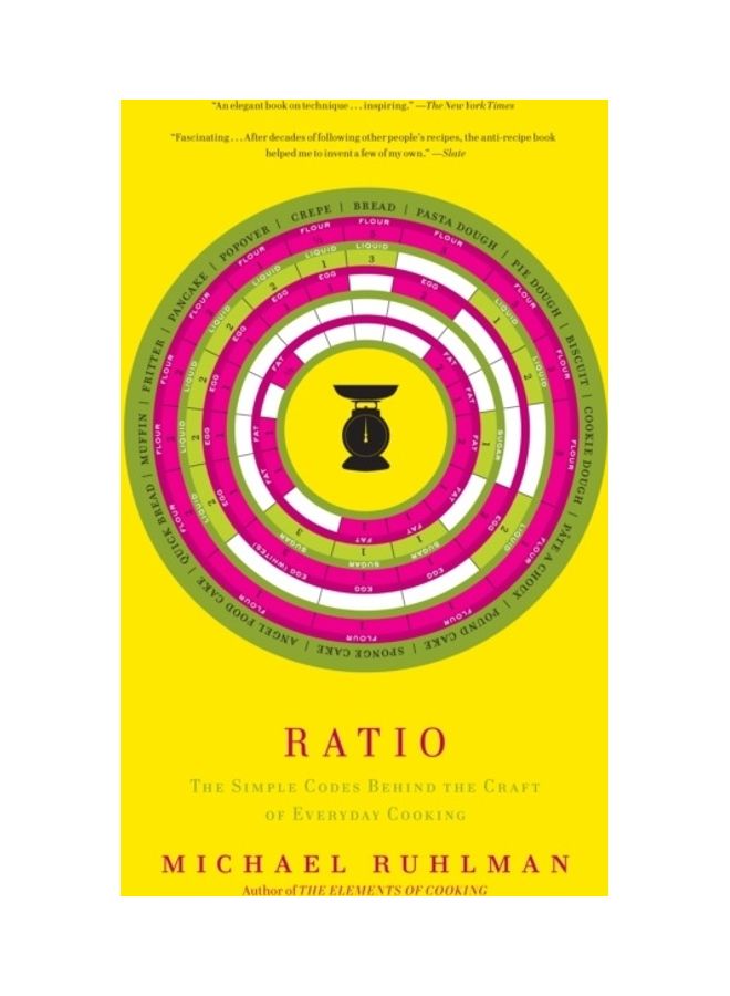 Ratio: The Simple Codes Behind The Craft Of Everyday Cooking Paperback English by Michael Ruhlman - 40453 