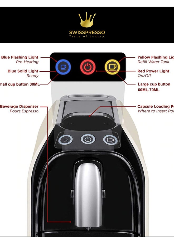 Espresso Coffee Machine 0.7 L 1255.0 W SCM010 Red