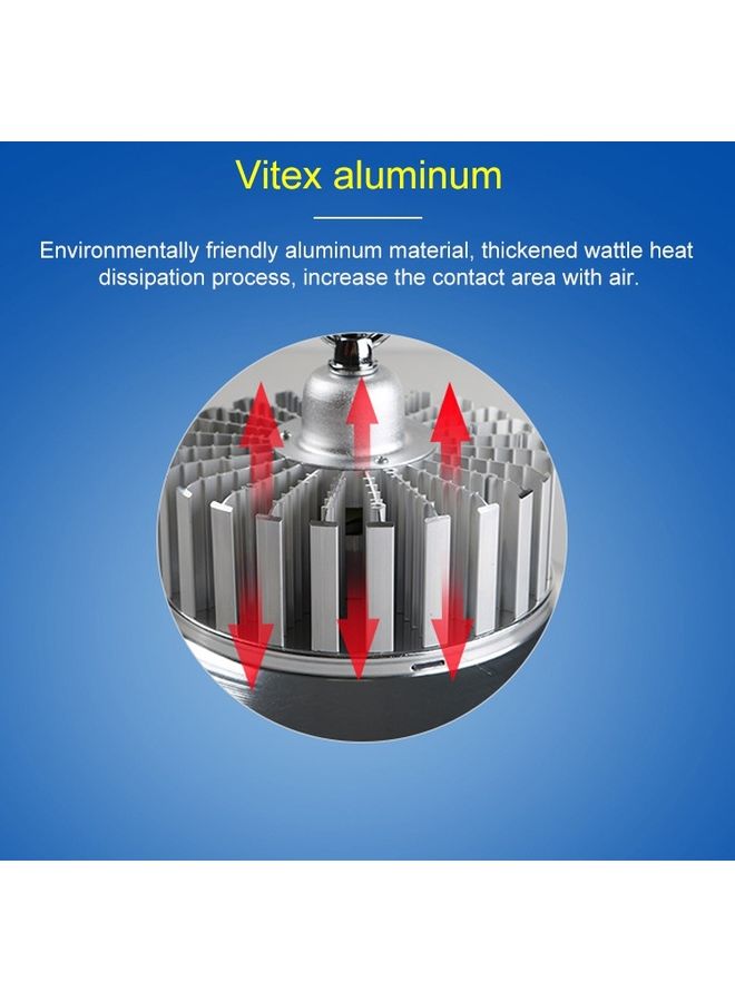 Generic - LED Mining Lamp Explosion-proof Light Multicolour 46 x 46 x 25cm - Image 1