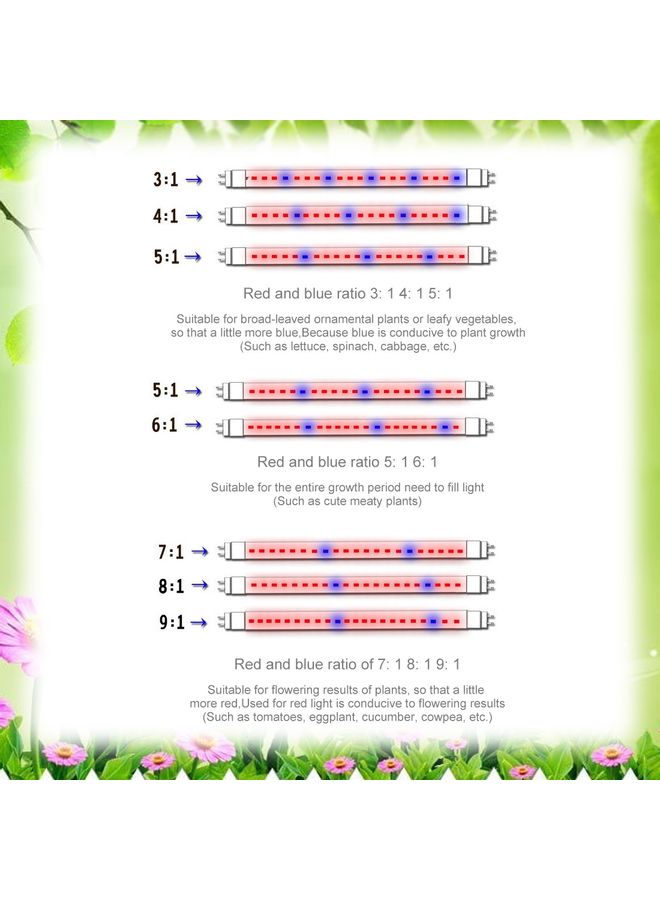 Generic 5m SMD 5050 5:1 Red + Blue Plant Grows Lamp Multicolour 20x18x1cm  - Image 5