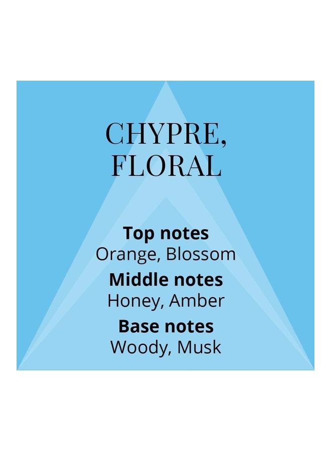 MILTON-LLOYD 2-Piece Colour Me Sky Blue EDT 100ml - Image 4