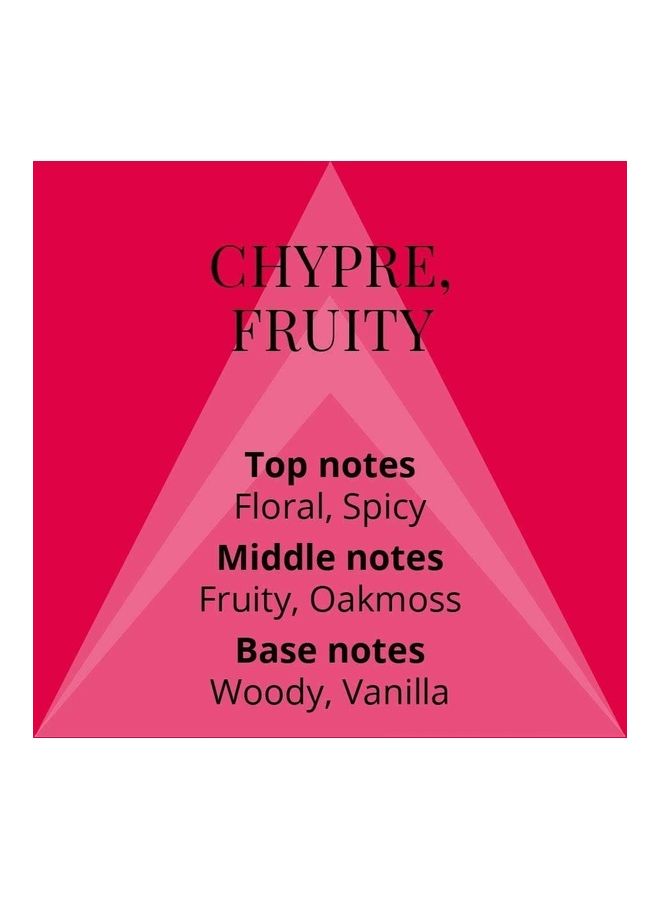 MILTON-LLOYD 2-Piece Colour Me Red EDT 100ml - Image 5