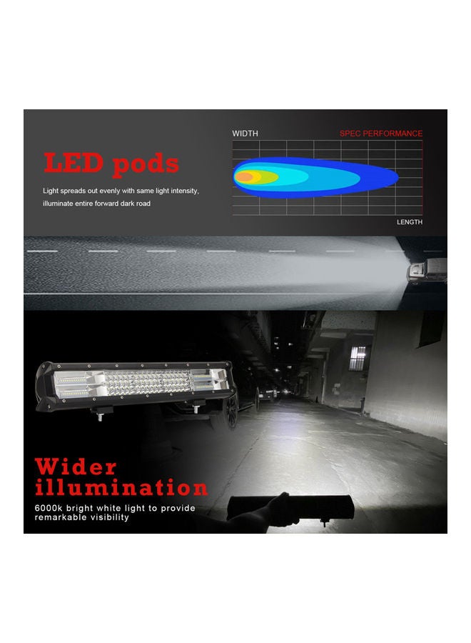 Generic Off Road LED Fog Light  - Image 3