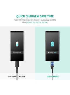 يو جرين كابل شحن سريع مضفر من النايلون وبمنفذ USB إلى منفذ مايكرو USB 2.0 وبطول 1 متر ويدعم نظام أندرويد ومتوافق مع أجهزة نوت ونيكسوس ونوكيا وبلايستيشن 4 أسود  - Image 2