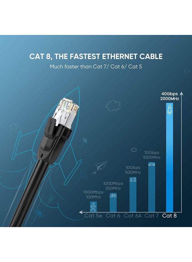 Ugreen Ethernet Cable Cat8 24AWG RJ45 Network Patch 2000Mhz LAN Wire Cord Shielded Compatible With Modem, Router, PC, Mac, Laptop, PS2, PS3, PS4, PS5, (3M) Black  - Image 2