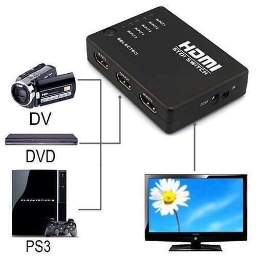 Generic - 5 Port HDMI Switch Switcher Splitter Black - Image 1