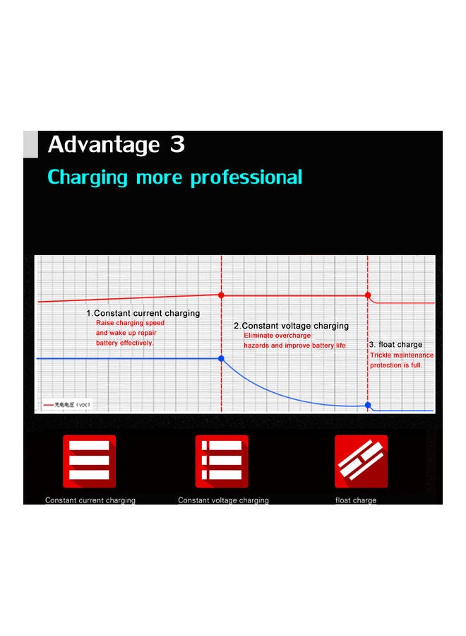 12V 2A Car Motorcycle Charger