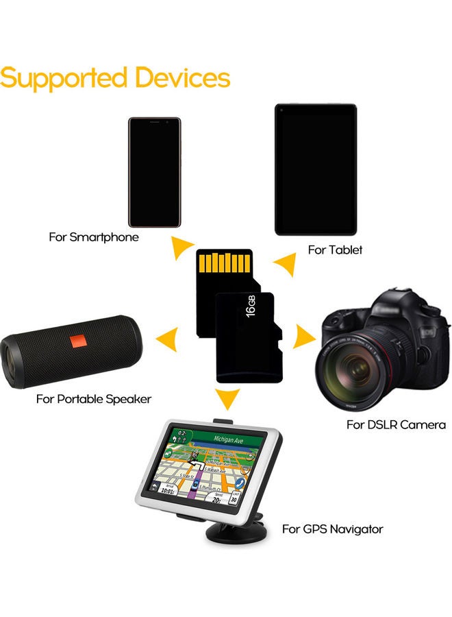 Class 10 TF Flash Memory Card Black - Image 4