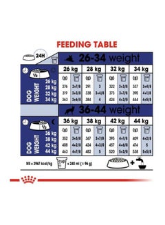 ROYAL CANIN Maxi Health Nutrition Adult Dog Food Brown 4kg  - Image 2