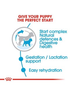 ROYAL CANIN Medium Puppy Dry Food Brown 4kg  - Image 4