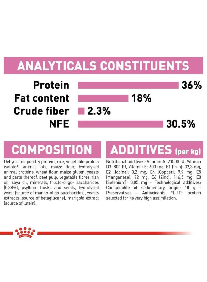 رويال كانين طعام جاف لصغار القطط بعمر من 4 أشهر حتى السنة 10كيلوجرام - Image 3