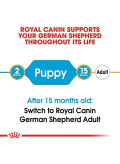 ROYAL CANIN German Shepherd Puppy Dry Food Multicolour 3kg  - Image 3