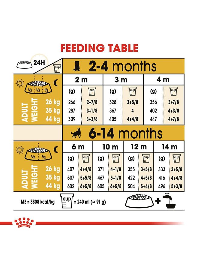 ROYAL CANIN - German Shepherd Puppy Dry Food Multicolour 3kg - Image 1