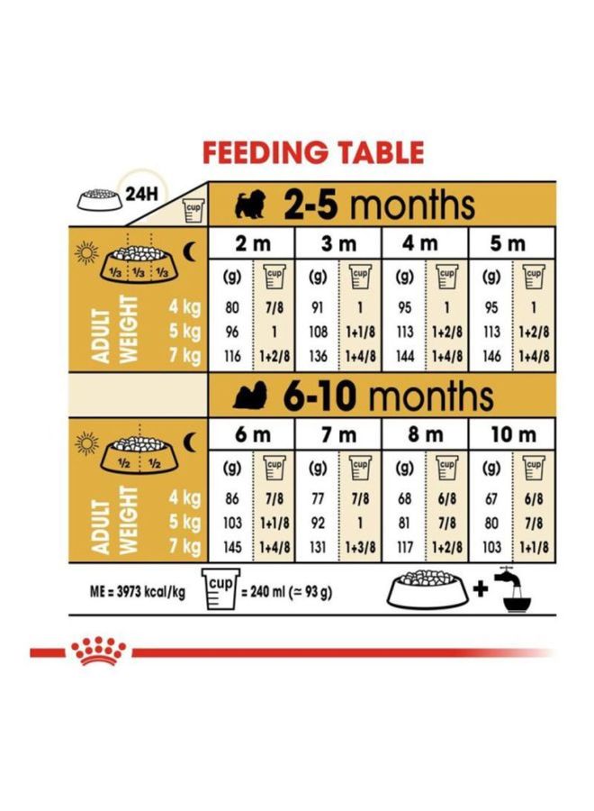ROYAL CANIN Shih Tzu Puppy Dry Food Brown 1.5kg - Image 2
