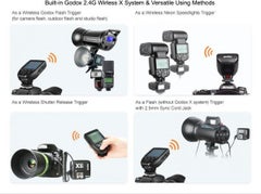 جودوكس جهاز إرسال Xpro-N TTL HSS بتردد 2.4 جيجاهرتز لكاميرا نيكون  - Image 3