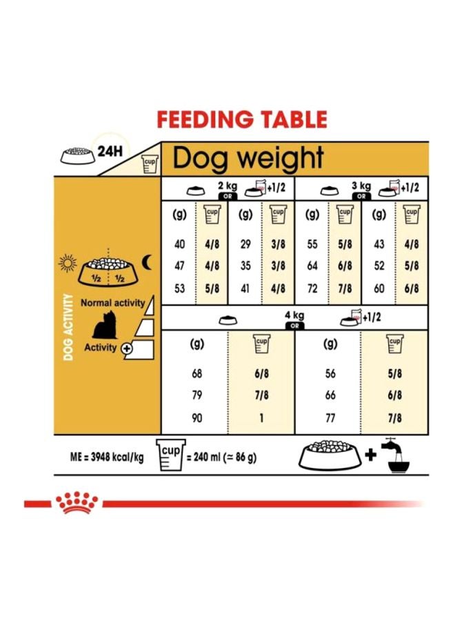 ROYAL CANIN Yorkshire Terrier Dry Food Gold 1.5kg - Image 2