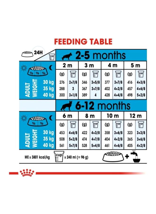 ROYAL CANIN - Maxi Puppy Dry Food 4kg - Image 1