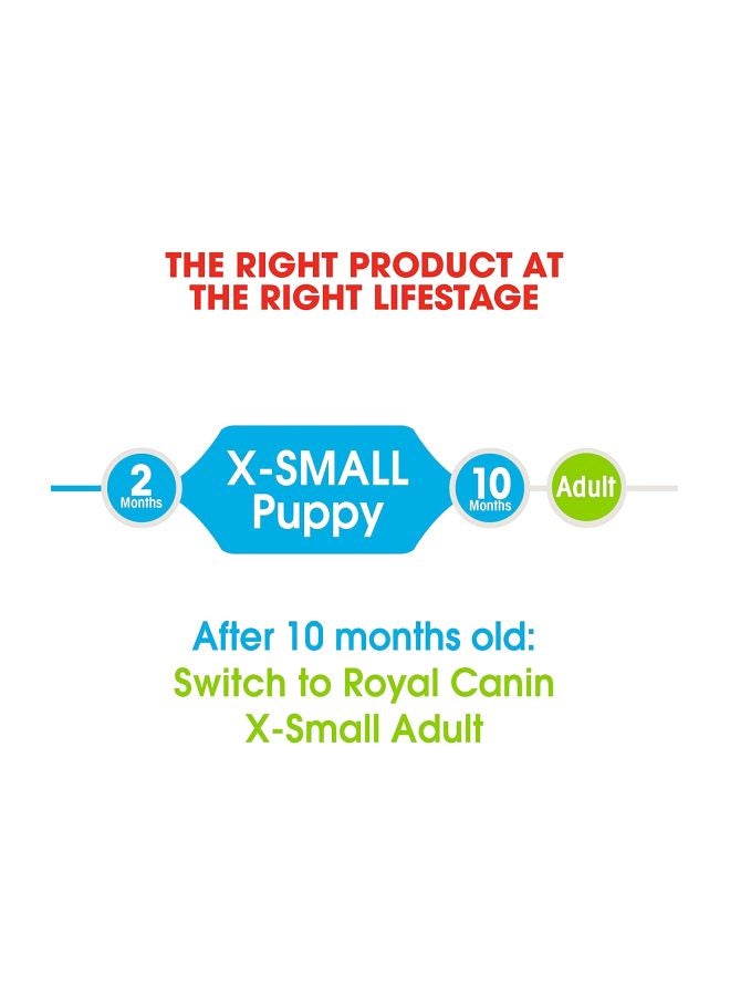 ROYAL CANIN X-Small Puppy Dry Food 1500grams - Image 4