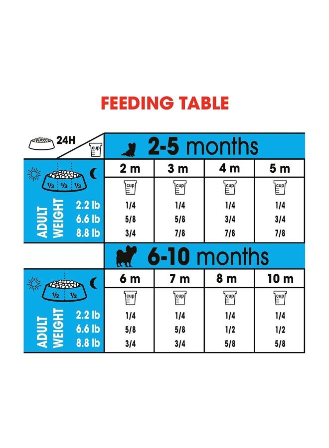 ROYAL CANIN X-Small Puppy Dry Food 1500grams - Image 5