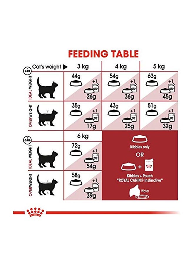 رويال كانين طعام فيت 32 المجفف للتغذية الصحية للقطط 2كيلوجرام - Image 3