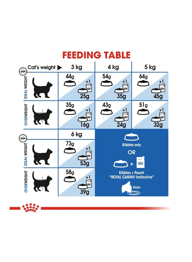 ROYAL CANIN Home Life Indoor Long Hair Dry Food Brown 2kg  - Image 4