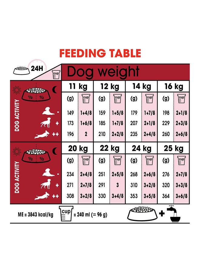 رويال كانين طعام مجفف للتغذية الصحية للكلاب البالغة متوسطة الحجم بني 15كيلوجرام - Image 5