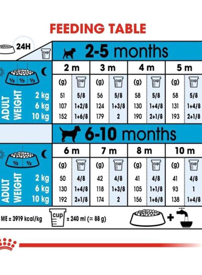 ROYAL CANIN Size Health Nutrition Puppy Mini Indoor Dry Food 1.5kg - Image 2