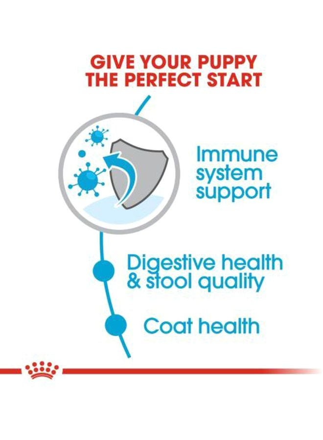 ROYAL CANIN Size Health Nutrition Puppy Mini Indoor Dry Food 1.5kg - Image 3