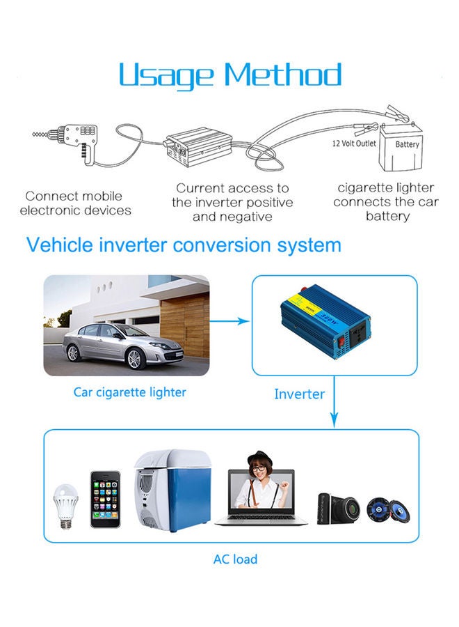 Generic Vehicle Power Inverter  - Image 3