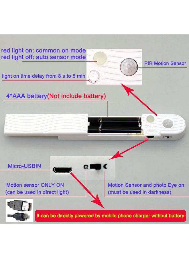LED Strip Tape Light With Motion Sensor White/Black - Image 2