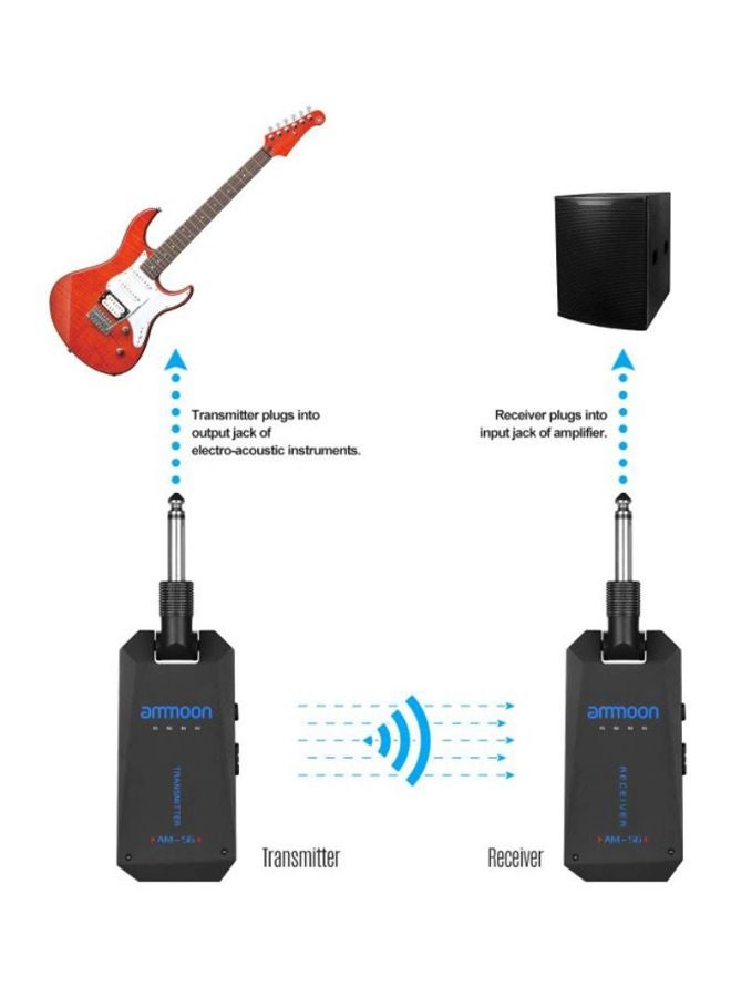 ammoon Wireless Guitar Transmitter And Receiver  - Image 2