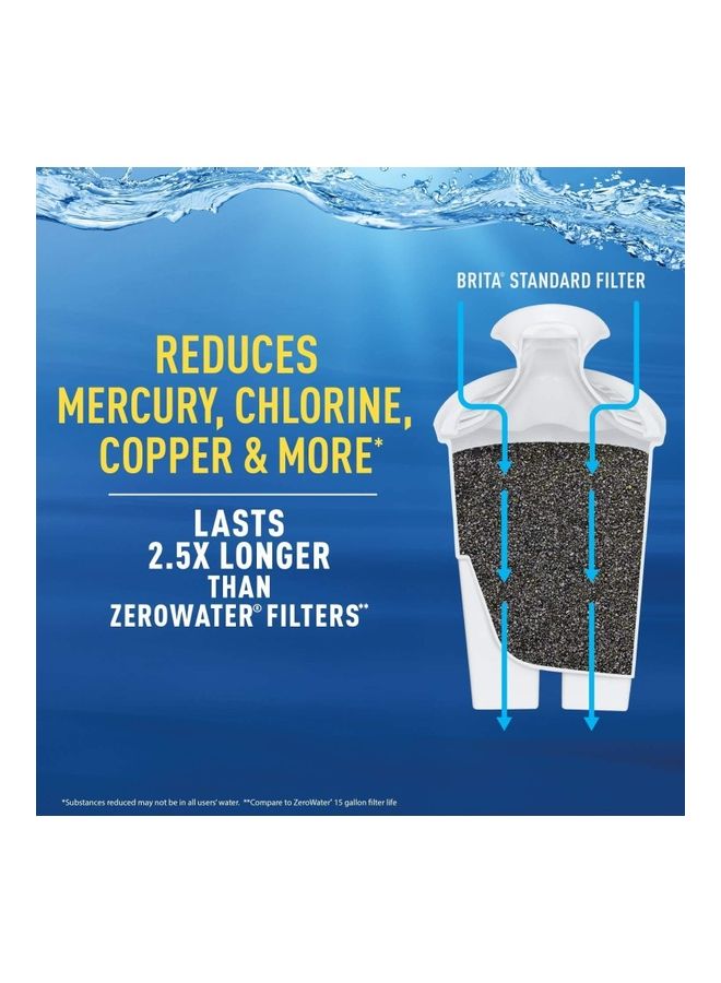 BRITA - 8-Piece Pitcher Replacement Filters White 8inch - Image 1