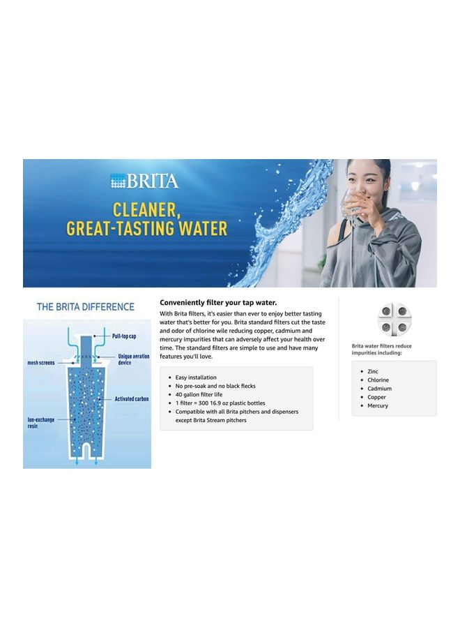 BRITA - 8-Piece Pitcher Replacement Filters White 8inch - Image 1