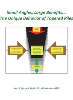 Small Angles, Large Benefits...The Unique Behavior Of Tapered Piles Paperback English by John S. Horvath